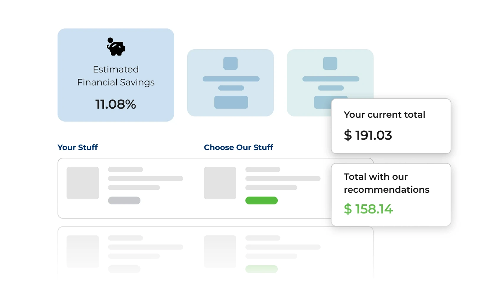 see estimated savings