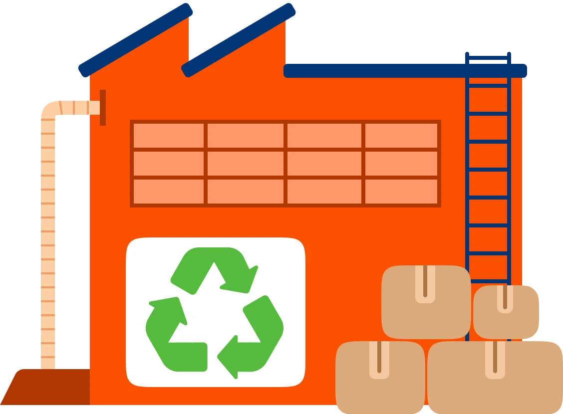 increase recycled content